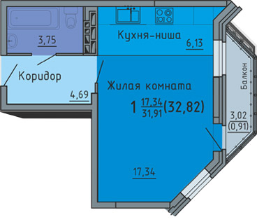 планировка квартиры 33 м2